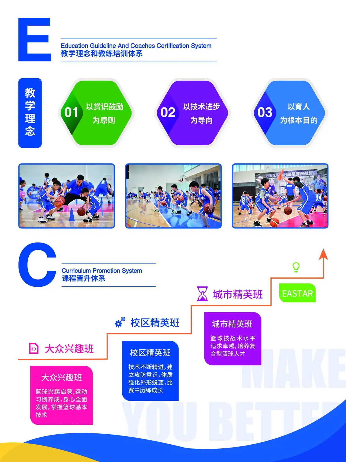 如何通过模拟比赛环境提高篮板实战能力?_1